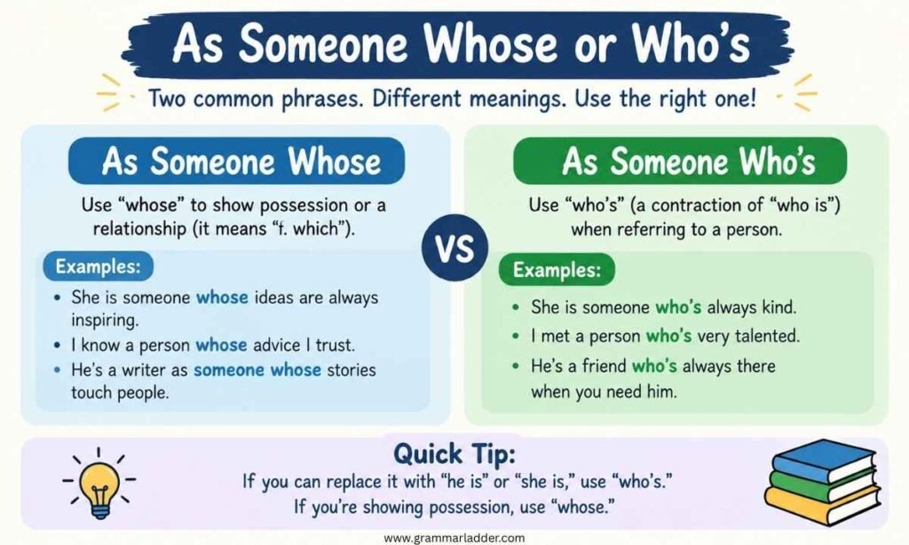 as-someone-whose-or-whos