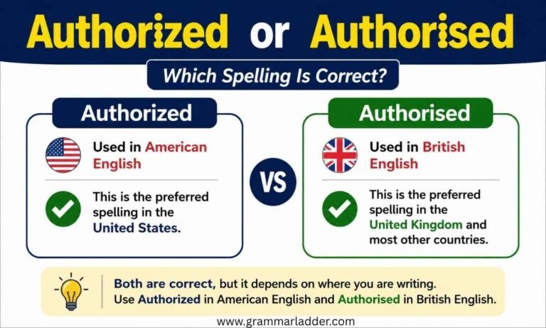 authorized-or-authorised