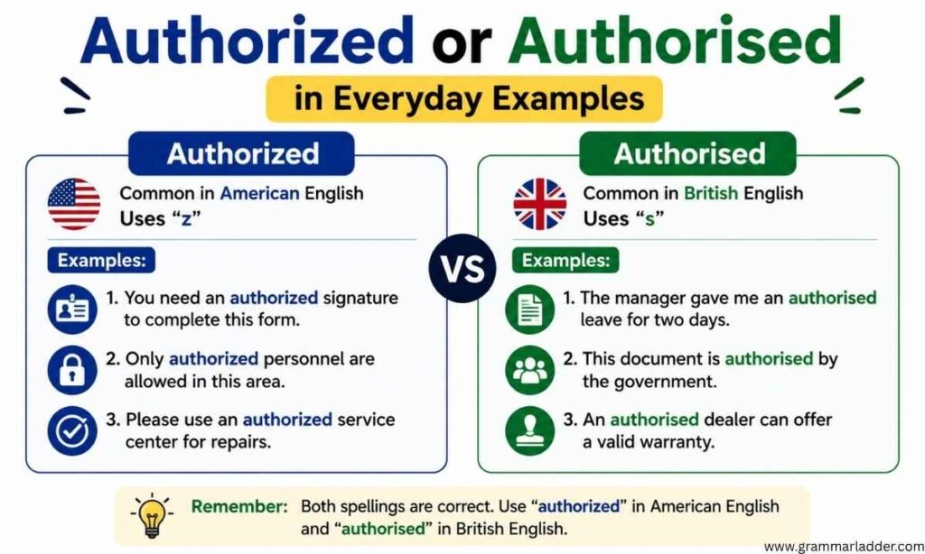 authorized-or-authorised-in-everyday