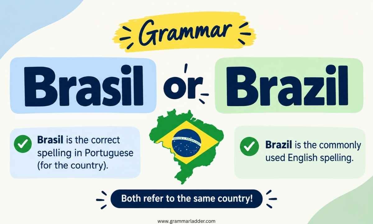 brasil-or-brazil