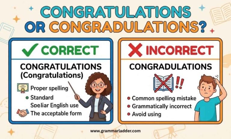 congratulations-or-congradulations
