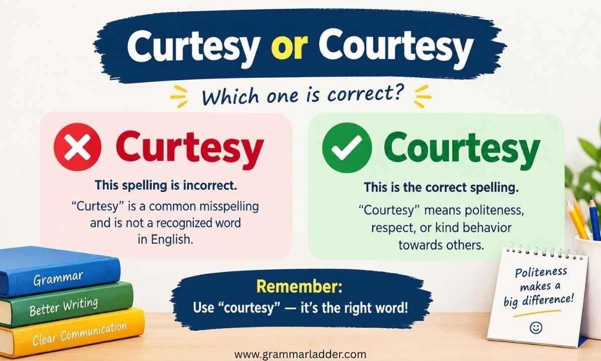 curtesy-or-courtesy