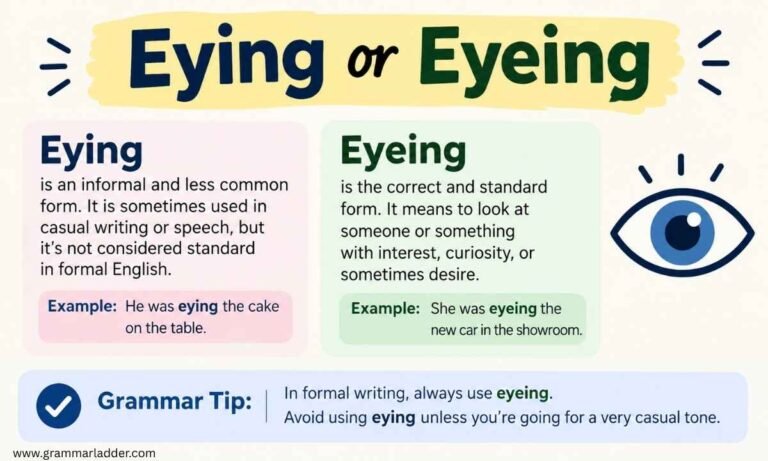 eying-or-eyeing