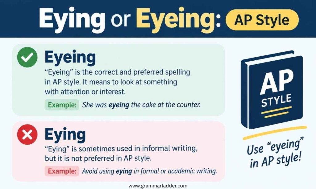 eying-or-eyeing-ap-style
