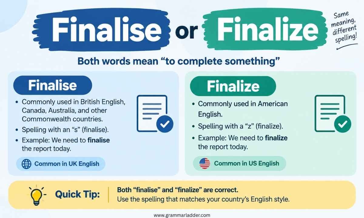 finalise-or-finalize