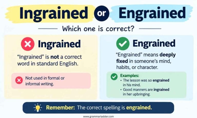 ingrained-or-engrained