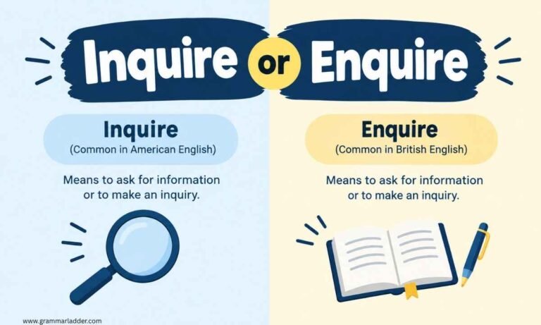 inquire-or-enquire