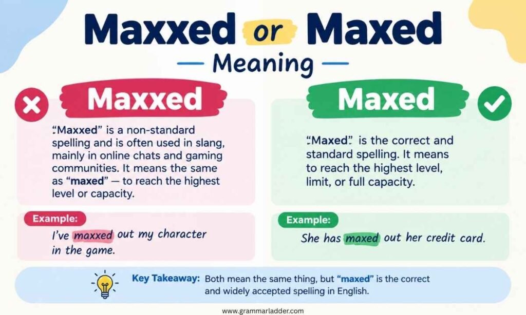 maxxed-or-maxed-meaning