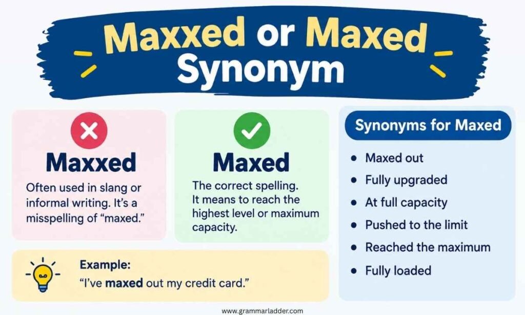 maxxed-or-maxed-synonym