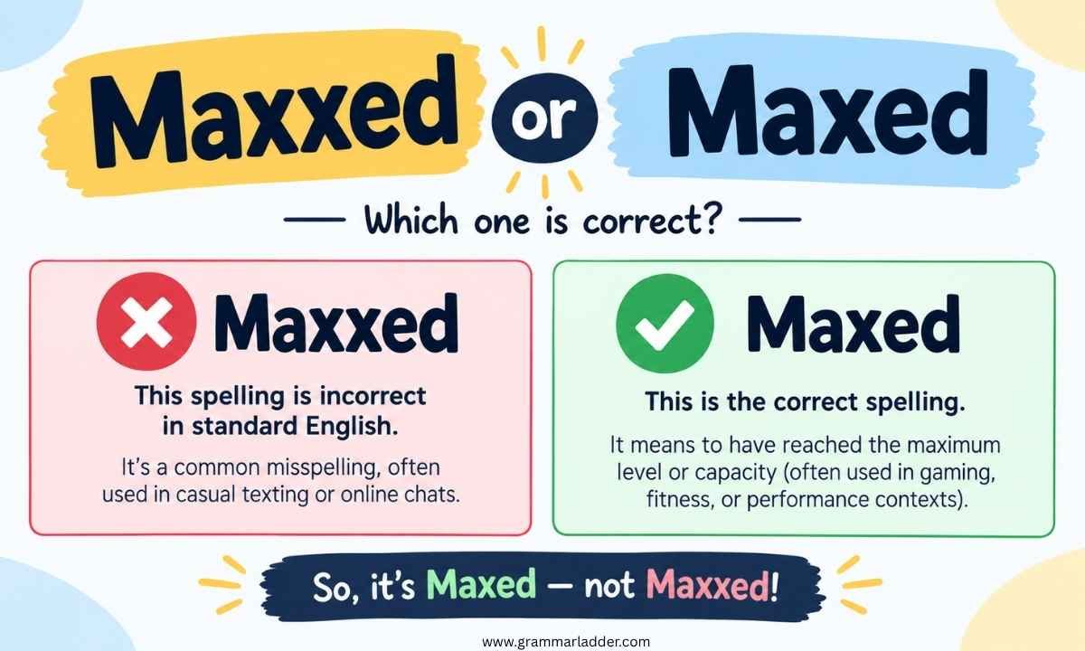 maxxed-or-maxed