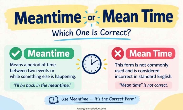 meantime-or-mean-time