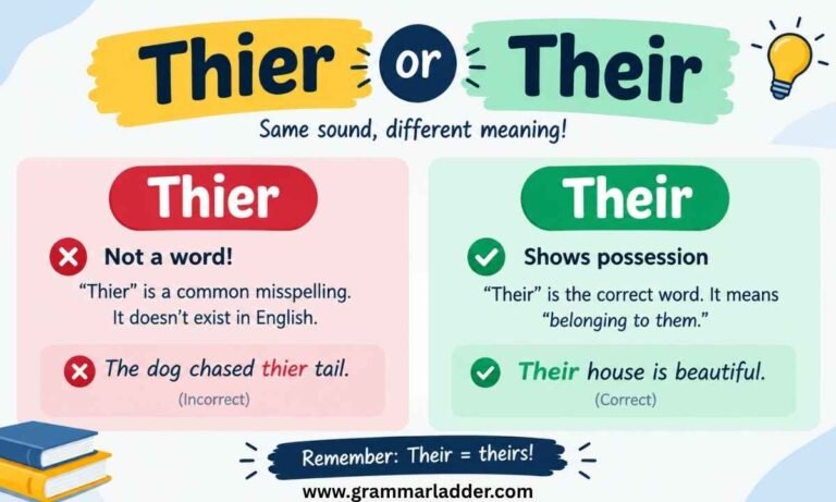 thier-or-their