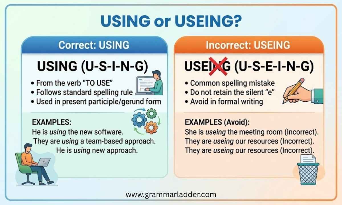 useing-or-using