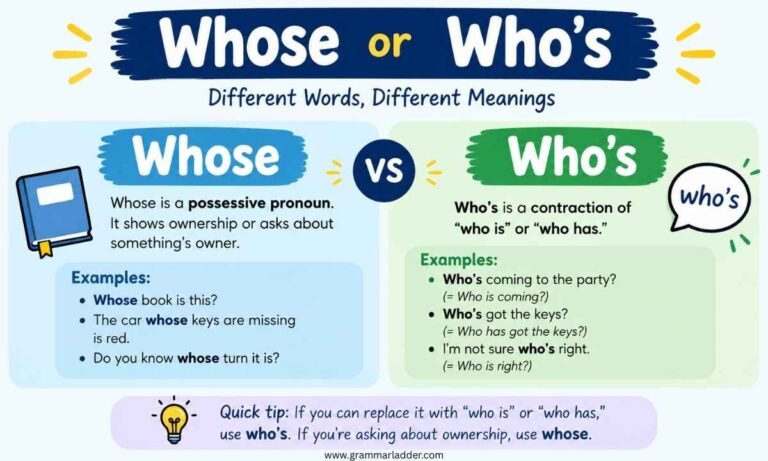 whose-or-whos
