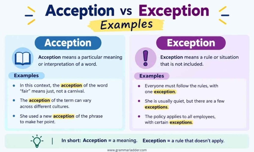acception-vs-exception-examples