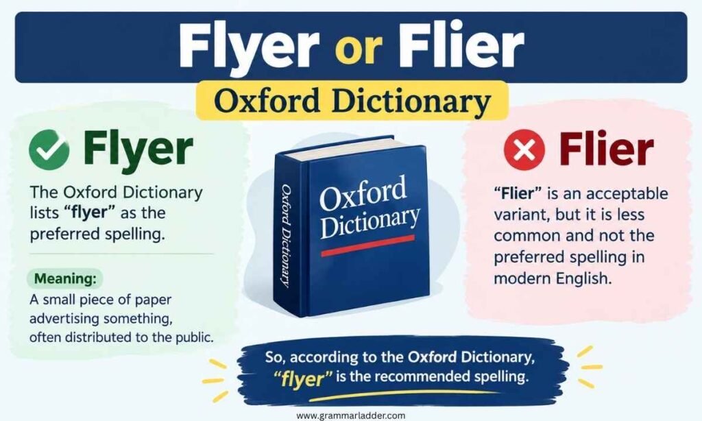 flyer-or-flier-oxford-dictionary