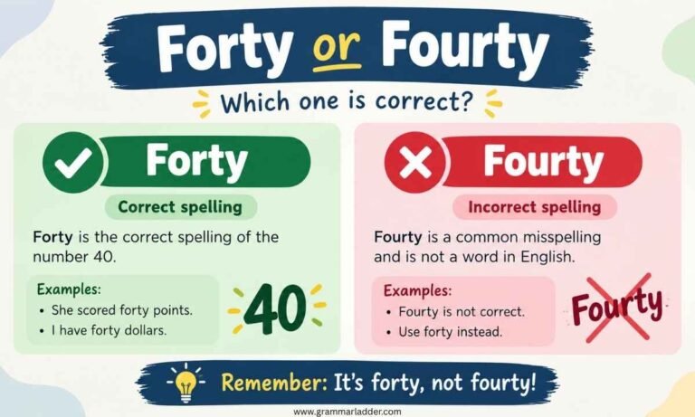 forty-or-fourty