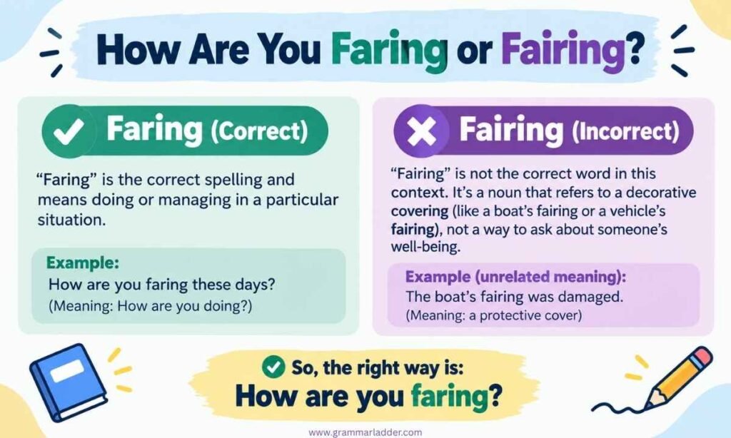 how-are-you-faring-or-fairing