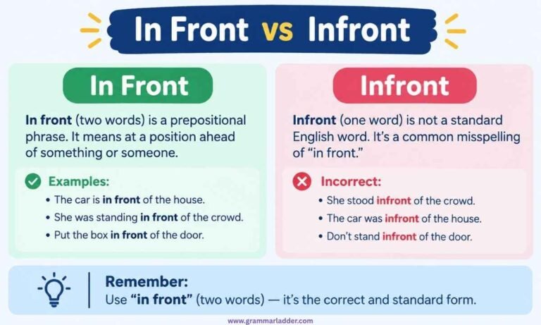 in-front-vs-infront