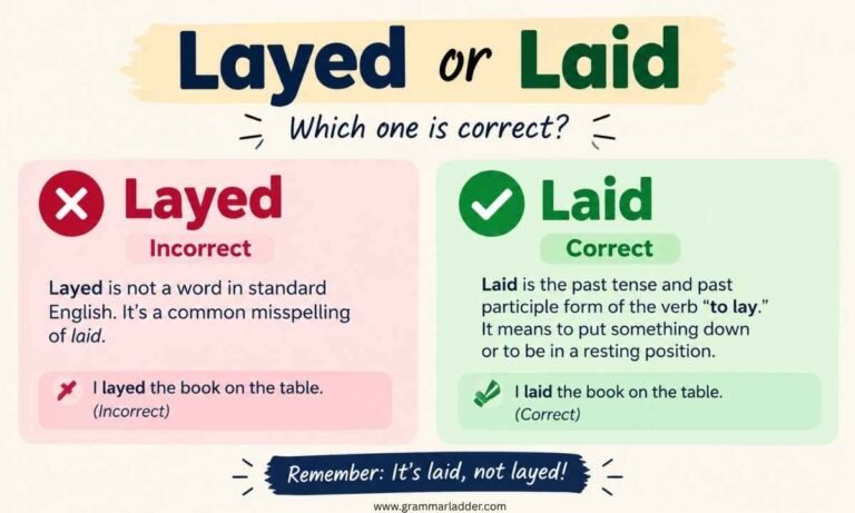 layed-or-laid