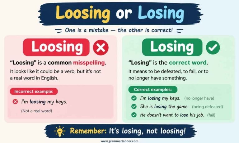 loosing-or-losing