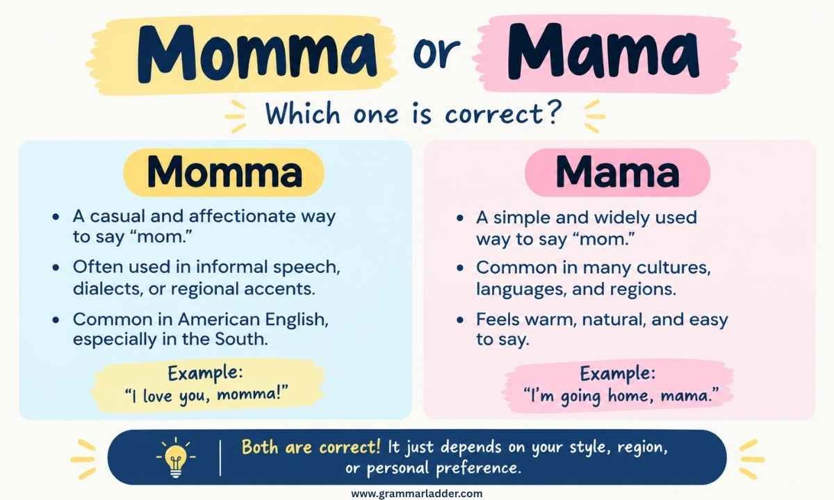 momma-or-mama