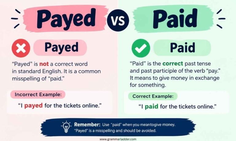 payed-vs-paid