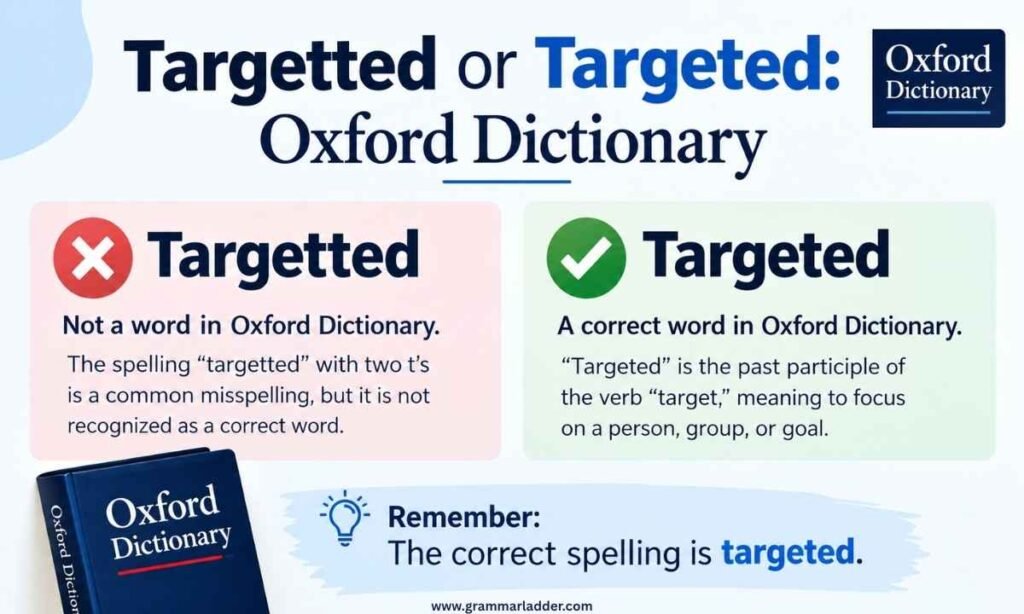 targetted-or-targeted-oxford-dictionary