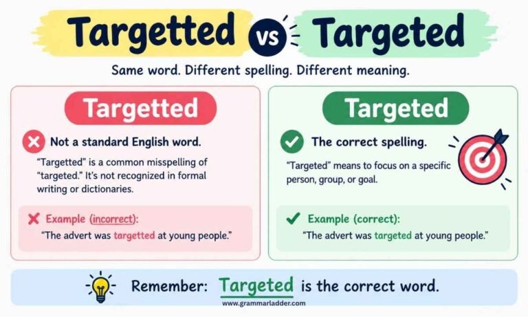 targetted-vs-targeted