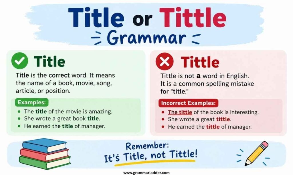 title-or-tittle-grammar
