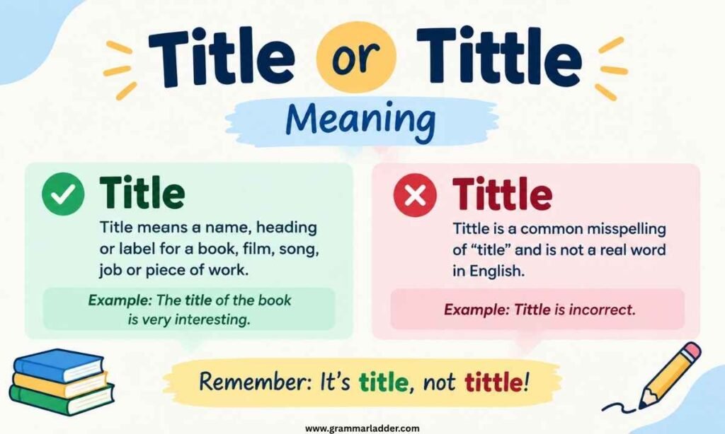 title-or-tittle-meaning