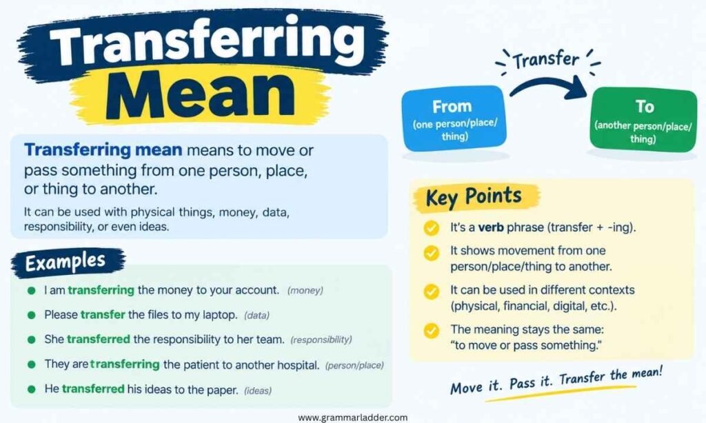 transferring-mean