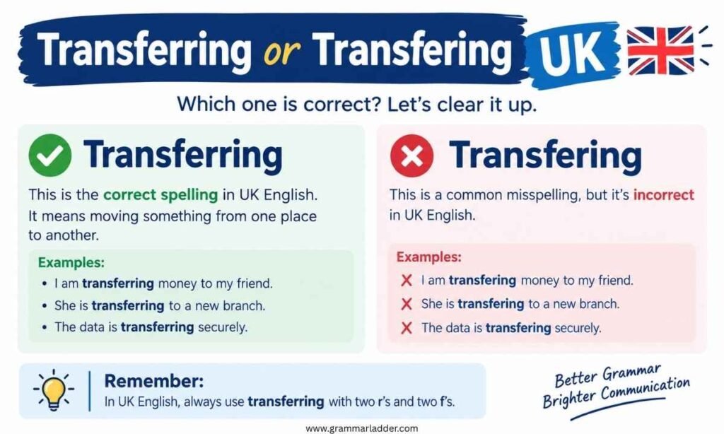 transferring-or-transfering-uk