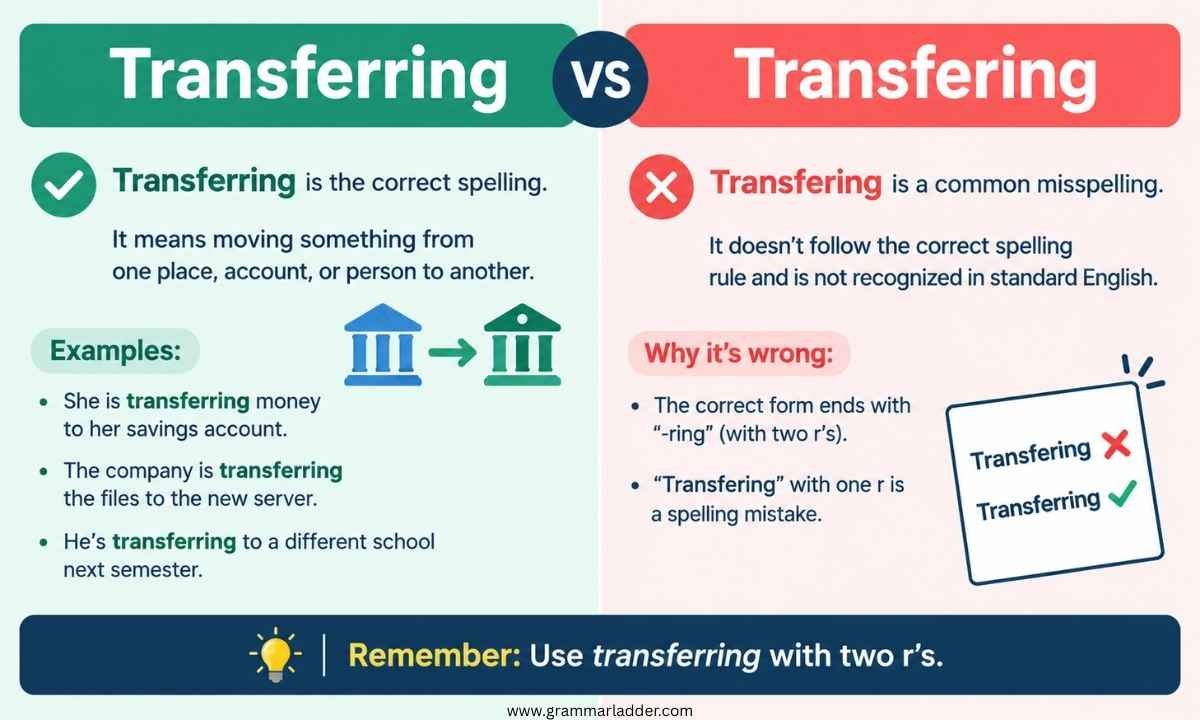 transferring-vs-transfering